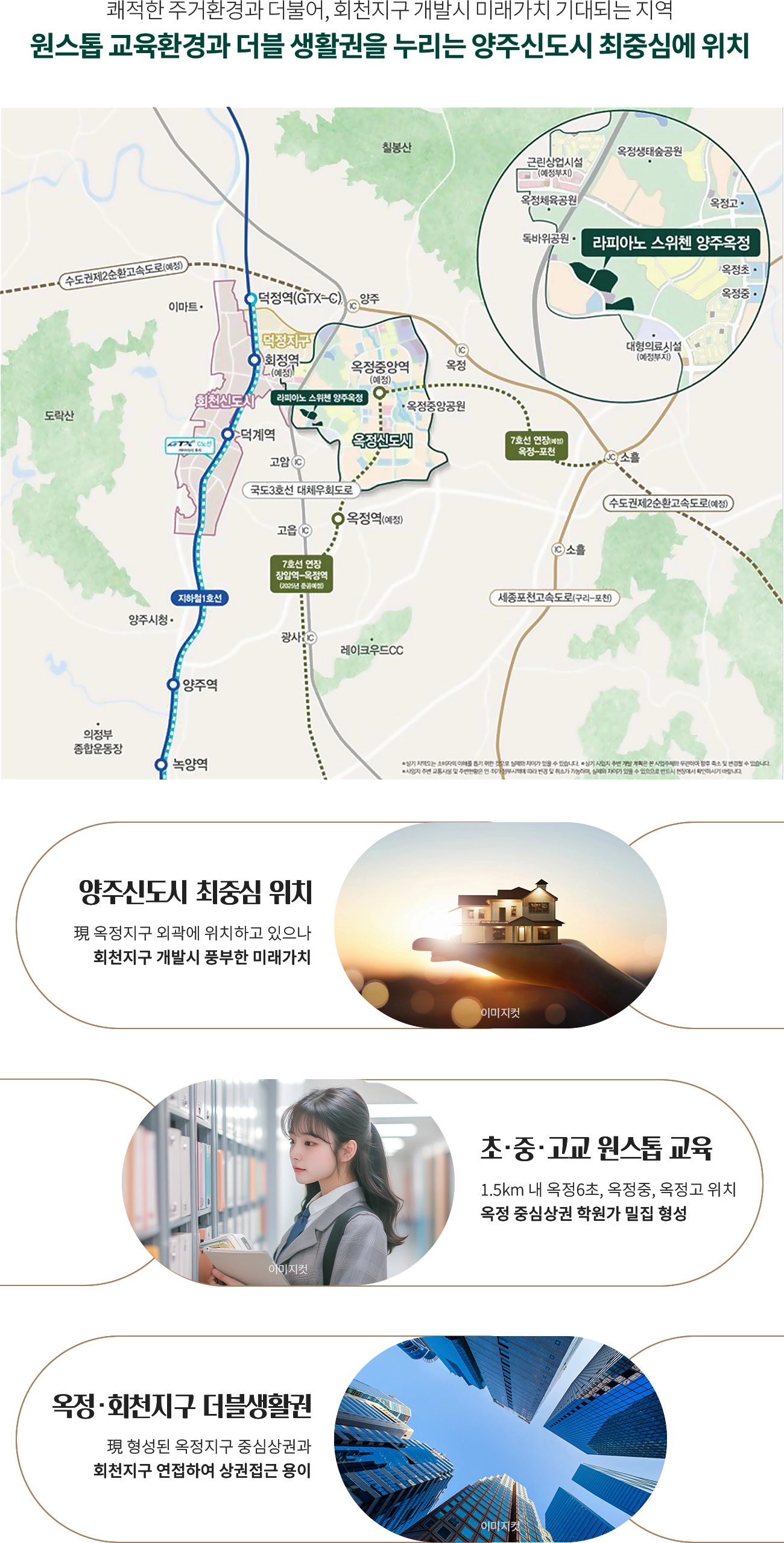 입지환경